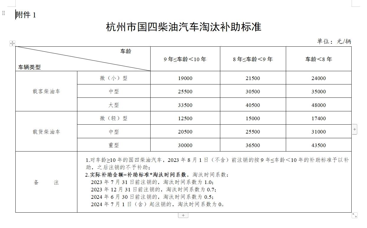 使用攻略 第45页