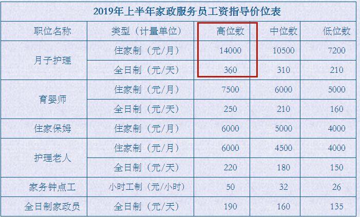 老年人涨工资政策，助力养老，温暖人心