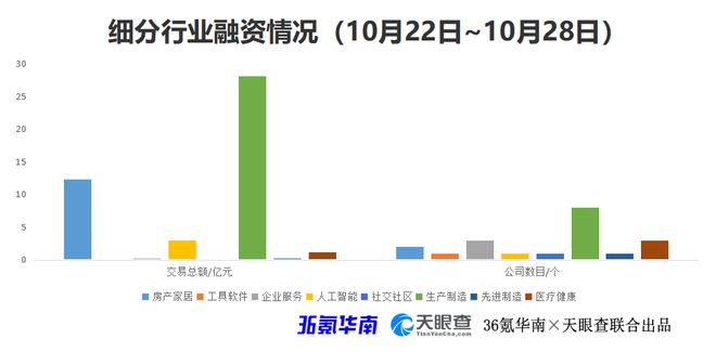 使用攻略 第18页