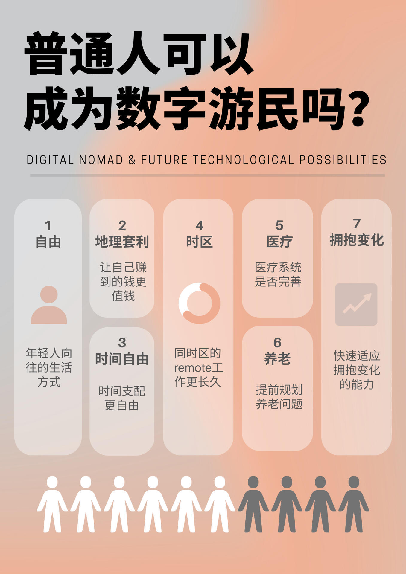 国内数字游民或达到1亿人，未来工作与生活的新模式