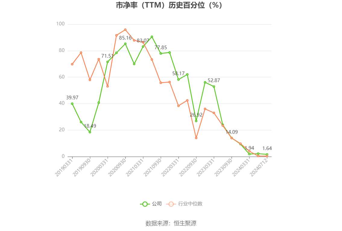 澳门六和彩资料查询2024年免费查询01-32期,精准实施解析_DP20.979