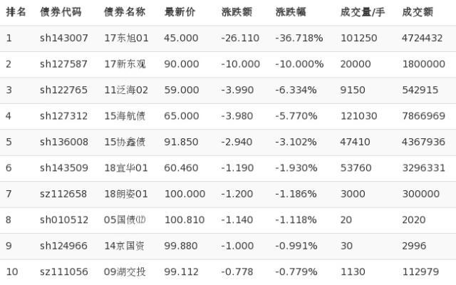 澳门六和彩资料查询2024年免费查询01-36,诠释评估说明_领航款56.512